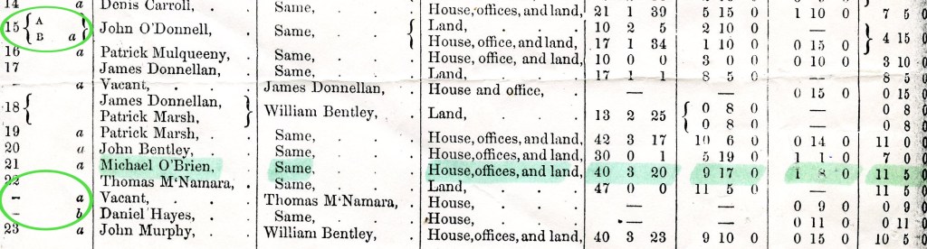 GV Ballykelly edited