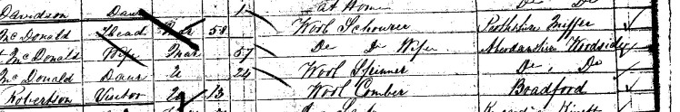 Extract from the 1851 census providing Daniel McDonald's place of birth.