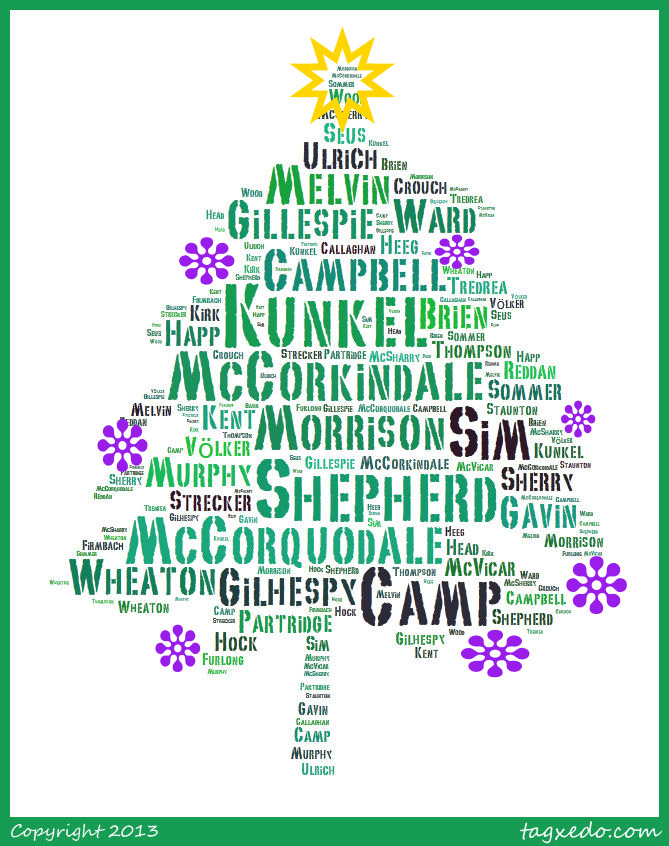 Created using Tagxedo in combination with Photoshop.