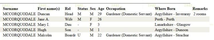 1861 Census McCOrquodale Duncan and Malcolm