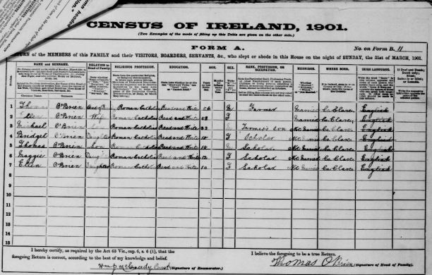 1901 census Thomas O'Brien Ballykelly